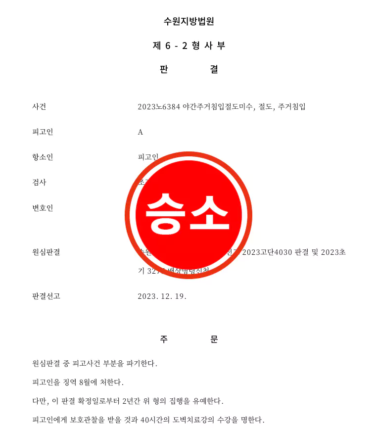 야간주거침입절도미수, 절도, 주거침입